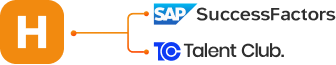 Integration Diagram