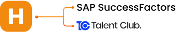 Integration Diagram